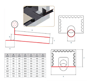DEKS TPE Horizontal Parapet Drain Outlet - Round (50mm - 125mm)
