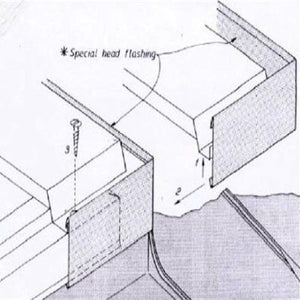 VELUX ZWC 0000T Window Profile Set (For use with on site flashing)