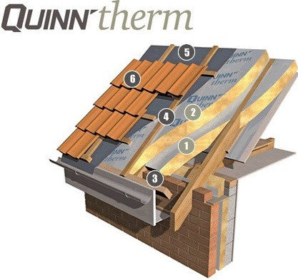 Roof Insulation at Roofing Outlet