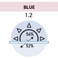 Korniche Flat Glass Rooflight - Blue Double Glazing (1.2 w/m2k)