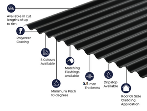 Cladco 13/3 Corrugated 0.5mm Thick Polyester Paint Coated Roof Sheet - Black