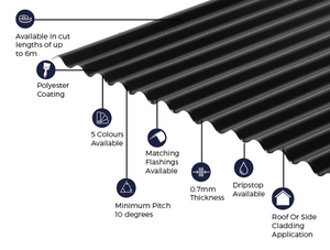 Cladco 13/3 Corrugated 0.7mm Thick Polyester Paint Coated Roof Sheet - Black