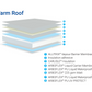 ARBOFLEX® Liquid Carrier Membrane 1m x 15m