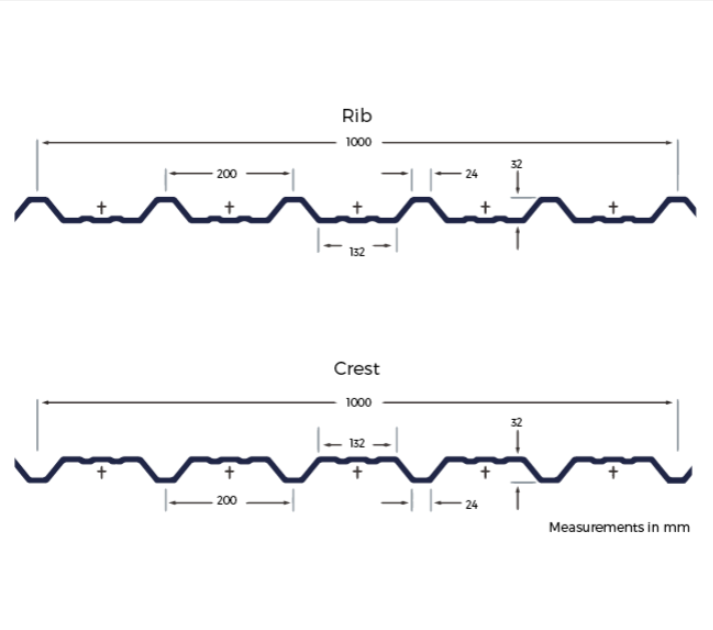 Cladco 34/1000 Box Profile Sheeting Thick Plain Galvanised Roof Sh