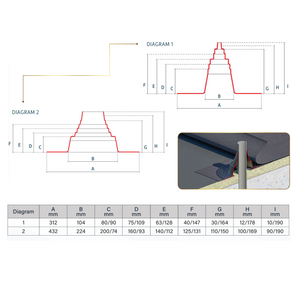DEKS TPE Multi-Purpose Pipe Collar (10mm - 80mm)