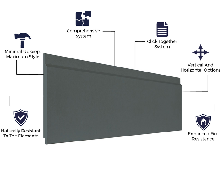 Cladco Fibre Cement Smooth Click Cladding Boards - 3.66m (All Colours)