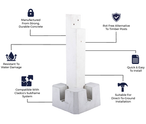 Cladco Concrete Decking Post - 100mm x 100mm