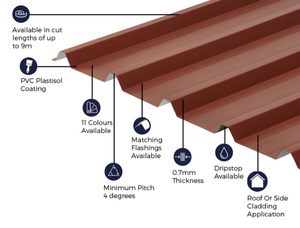 Cladco 32/1000 Box Profile 0.7 PVC Plastisol Coated Roof Sheet - Chestnut