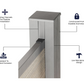 Cladco ProFence Aluminium Fence Post - 1.9m / 2.5m