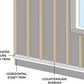 Cladco Fibre Cement Click Cladding Horizontal Start Trim - 3m (All Colours)