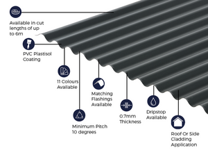 Cladco 13/3 Corrugated 0.7 PVC Plastisol Coated Roof Sheet - Anthracite