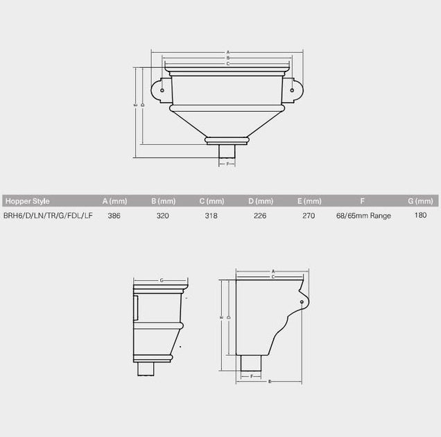 Brett Martin Cascade Cast Iron Effect Small Hopper with Leaf (BRH6LF ...