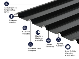 Cladco 32/1000 Box Profile Sheeting 0.5 Thick Polyester Paint Coated Roof Sheet - Black