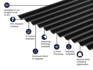 Cladco 13/3 Corrugated 0.7 PVC Plastisol Coated Roof Sheet - Black