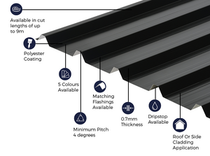 Cladco 32/1000 Box Profile Sheeting 0.7 Thick Polyester Paint Coated Roof Sheet - Black