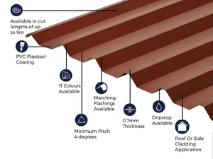 Cladco 34/1000 Box Profile 0.7 PVC Plastisol Coated Roof Sheet - Chestnut