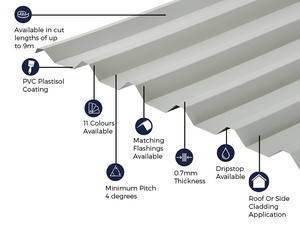 Cladco 34/1000 Box Profile 0.7 PVC Plastisol Coated Roof Sheet - Goosewing Grey