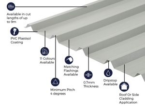 Cladco 32/1000 Box Profile 0.7 PVC Plastisol Coated Roof Sheet - Goosewing Grey