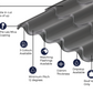 Cladco 41/1000 Tile Form 0.6 Thick Mica Coated Tile Effect Roof Sheet - Graphite Grey