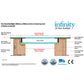 TuffX Infinity Frameless Flat Glass Rooflight - Satin Privacy Double Glazed (1.2 U-Value)
