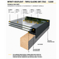 TuffX Infinity Framed Flat Glass Rooflight - Clear Triple Glazed (0.7 U-Value)