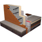 Mannok IsoShield Full Fill Cavity Wall Insulation - 1200mm x 450mm x 147mm