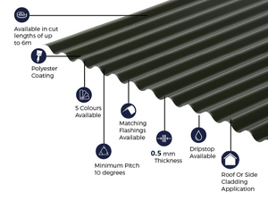 Cladco 13/3 Corrugated 0.5mm Thick Polyester Paint Coated Roof Sheet - Juniper Green