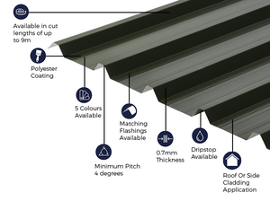 Cladco 32/1000 Box Profile Sheeting 0.7 Thick Polyester Paint Coated Roof Sheet - Juniper Green