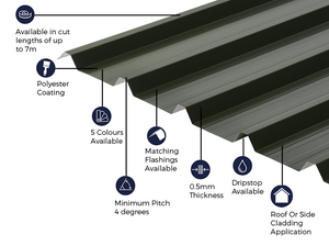 Cladco 32/1000 Box Profile Sheeting 0.5 Thick Polyester Paint Coated Roof Sheet - Juniper Green