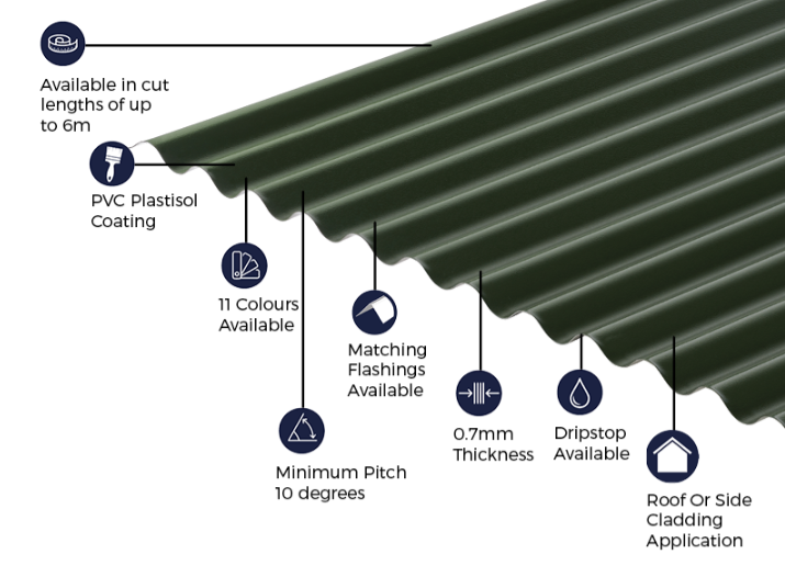 Juniper Cladding Cladco 13/3 Corrugated Roof Sheet - Juniper Green | PVC Plastisol Coated