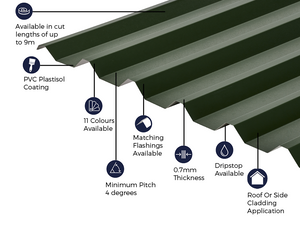 Cladco 34/1000 Box Profile 0.7 PVC Plastisol Coated Roof Sheet - Juniper Green