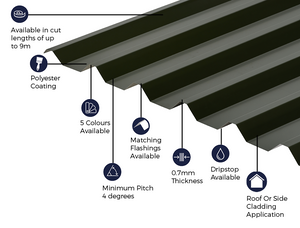 Cladco 34/1000 Box Profile Sheeting 0.7 Thick Polyester Paint Coated Roof Sheet - Juniper Green