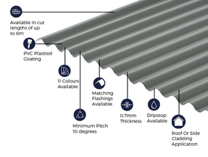 Cladco 13/3 Corrugated 0.7 PVC Plastisol Coated Roof Sheet - Merlin Grey