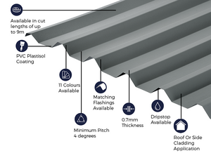 Cladco 34/1000 Box Profile 0.7 PVC Plastisol Coated Roof Sheet - Merlin Grey