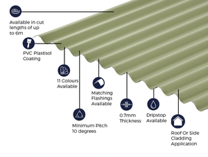 Cladco 13/3 Corrugated 0.7 PVC Plastisol Coated Roof Sheet - Moorland Green