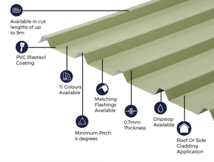 Cladco 32/1000 Box Profile 0.7 PVC Plastisol Coated Roof Sheet - Mooreland Green