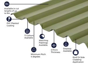 Cladco 34/1000 Box Profile 0.7 PVC Plastisol Coated Roof Sheet - Mooreland Green