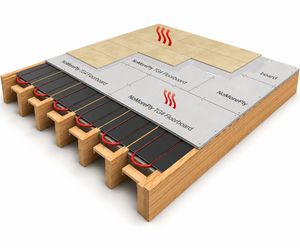 NoMorePly® 18mm TG4 Fibre Cement Floorboard 1200mm x 600mm