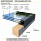 TuffX Infinity Framed Flat Glass Rooflight - Solar Blue Triple Glazed (0.7 U-Value)