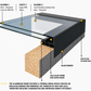 TuffX Infinity Framed Flat Glass Rooflight - Solar Clear Double Glazed (1.0 U-Value)