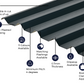 Cladco 34/1000 Box Profile 0.7 PVC Plastisol Coated Roof Sheet - Slate Blue