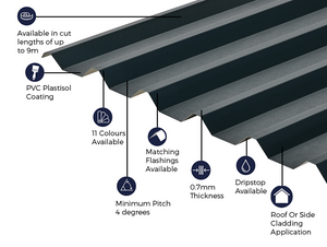 Cladco 34/1000 Box Profile 0.7 PVC Plastisol Coated Roof Sheet - Slate Blue