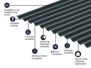 Cladco 13/3 Corrugated 0.5mm Thick Polyester Paint Coated Roof Sheet - Slate Blue