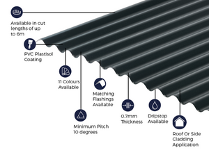 Cladco 13/3 Corrugated 0.7 PVC Plastisol Coated Roof Sheet - Slate Blue