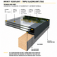TuffX Infinity Framed Flat Glass Rooflight - Solar Grey Triple Glazed (0.7 U-Value)