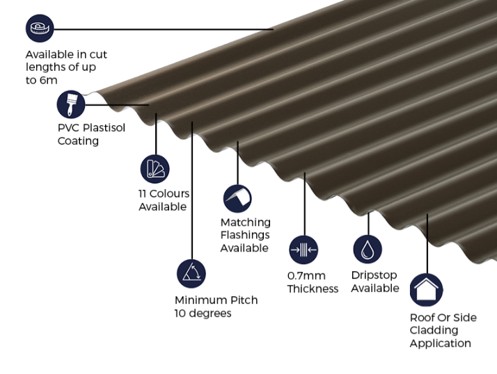 Cladco 13/3 Corrugated 0.7 PVC Plastisol Coated Roof Sheet - Vandyke B ...