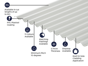 Cladco 13/3 Corrugated 0.7 PVC Plastisol Coated Roof Sheet - White