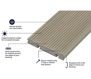 Cladco ProDeck Premium Solid Bullnose Decking Board - 4m (All Colours)
