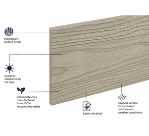 Cladco ProDeck Capped Composite Fascia Trim - 3.6m (All Colours)
