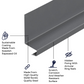 Cladco Standing Seam Drip Tray Flashing - 3m